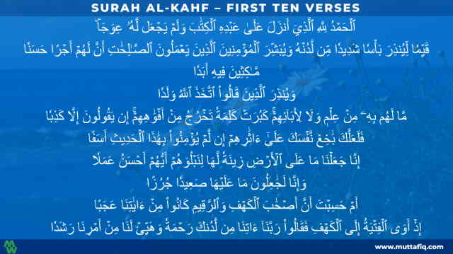 Surah Al-Kahf